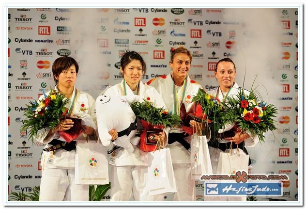 World Championship JUDO Paris 2011